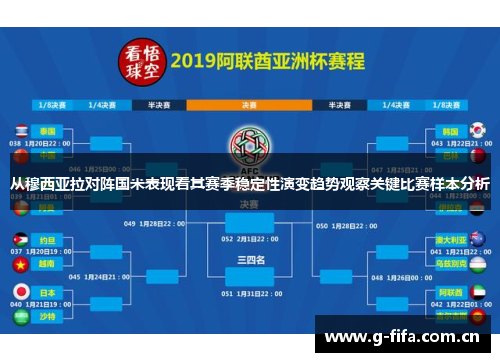 从穆西亚拉对阵国米表现看其赛季稳定性演变趋势观察关键比赛样本分析 从穆西亚拉对阵国米表现看其赛季稳定性演变趋势观察关键比赛样本分析