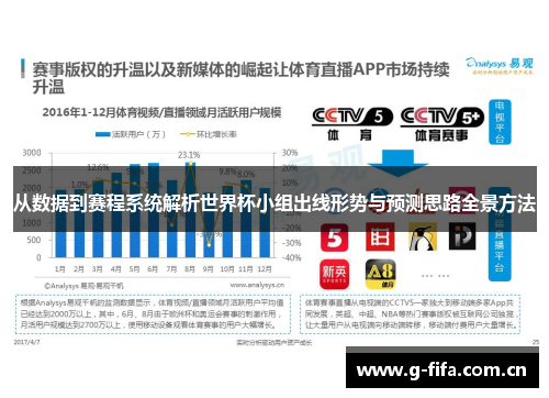 从数据到赛程系统解析世界杯小组出线形势与预测思路全景方法