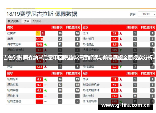吉鲁对阵阿森纳背后意甲回暖趋势深度解读与前景展望全面观察分析 吉鲁对阵阿森纳背后意甲回暖趋势深度解读与前景展望全面观察分析